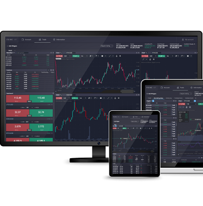 Discover the Benefits of App PrimeXBT Your Ultimate Trading Companion